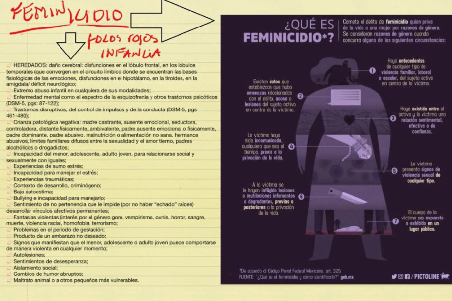 En La Mente Del Feminicida De Atizapán Andrés “n” Comía Con El Esposo