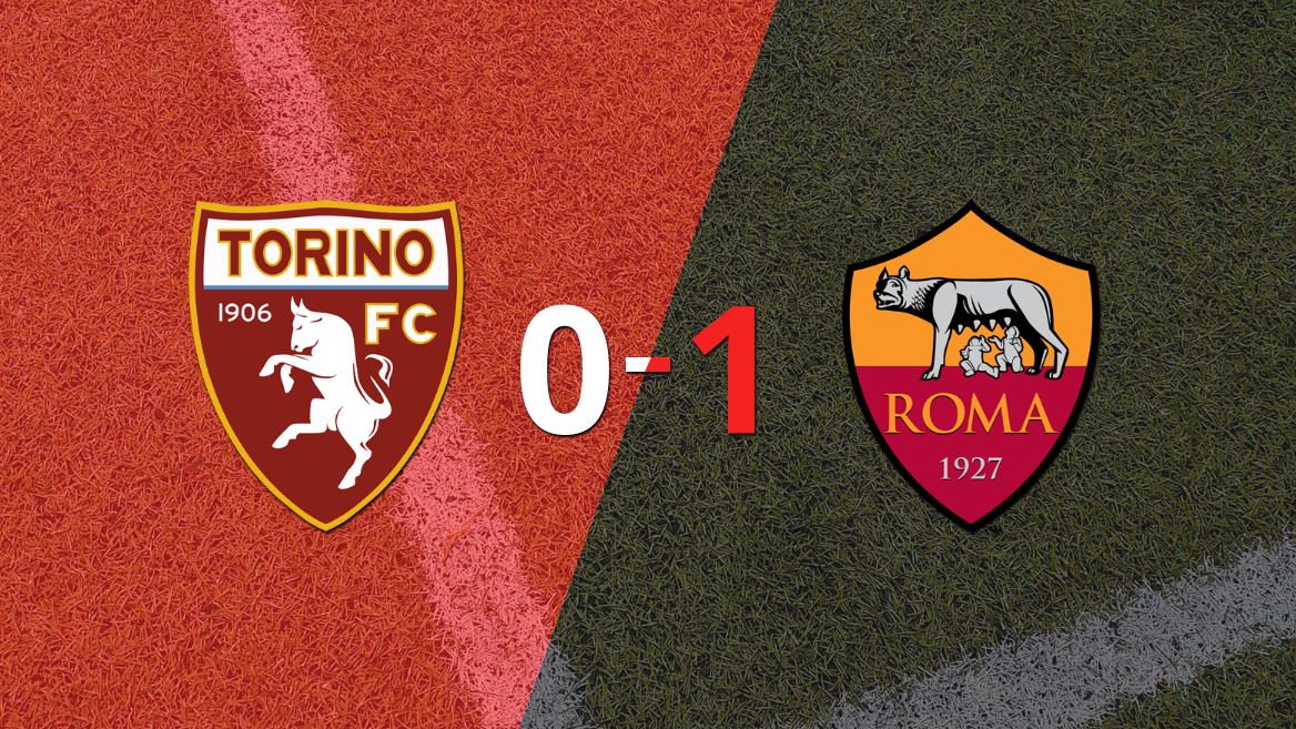 Roma derrotó a Torino 1 a 0