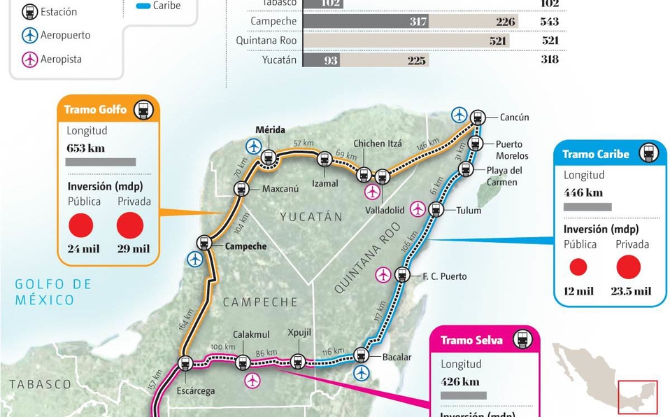 La Onu Explicó Cómo Y Por Qué Participa En El Proyecto Del Tren Maya Infobae 7577