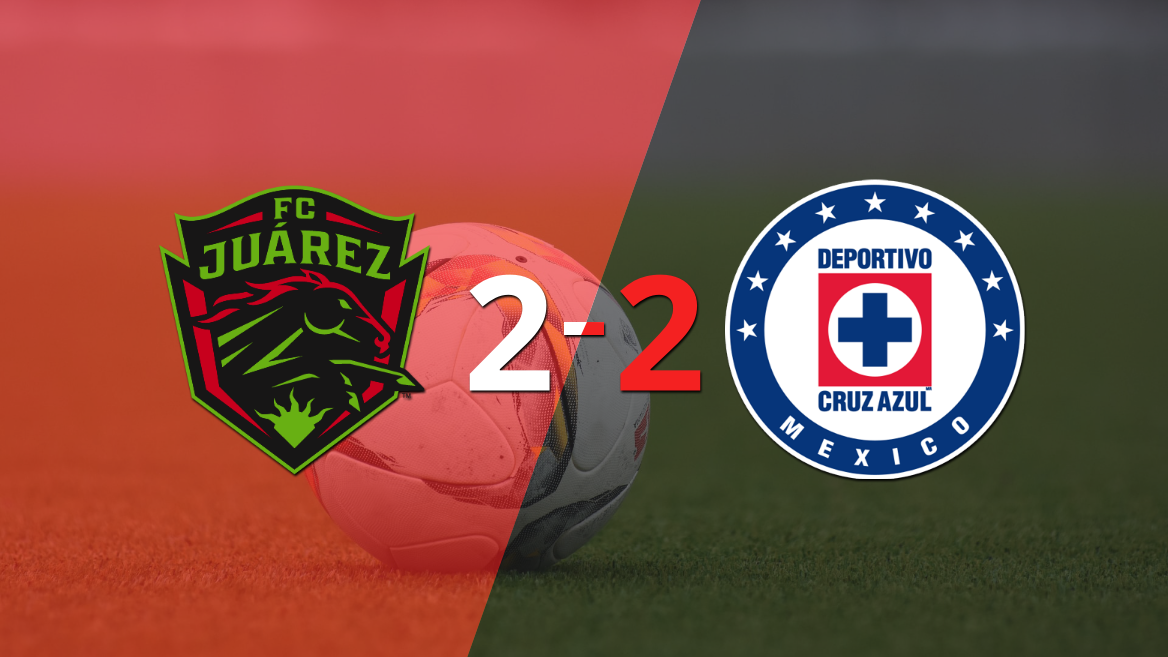 Empate a 2 entre FC Juárez y Cruz Azul