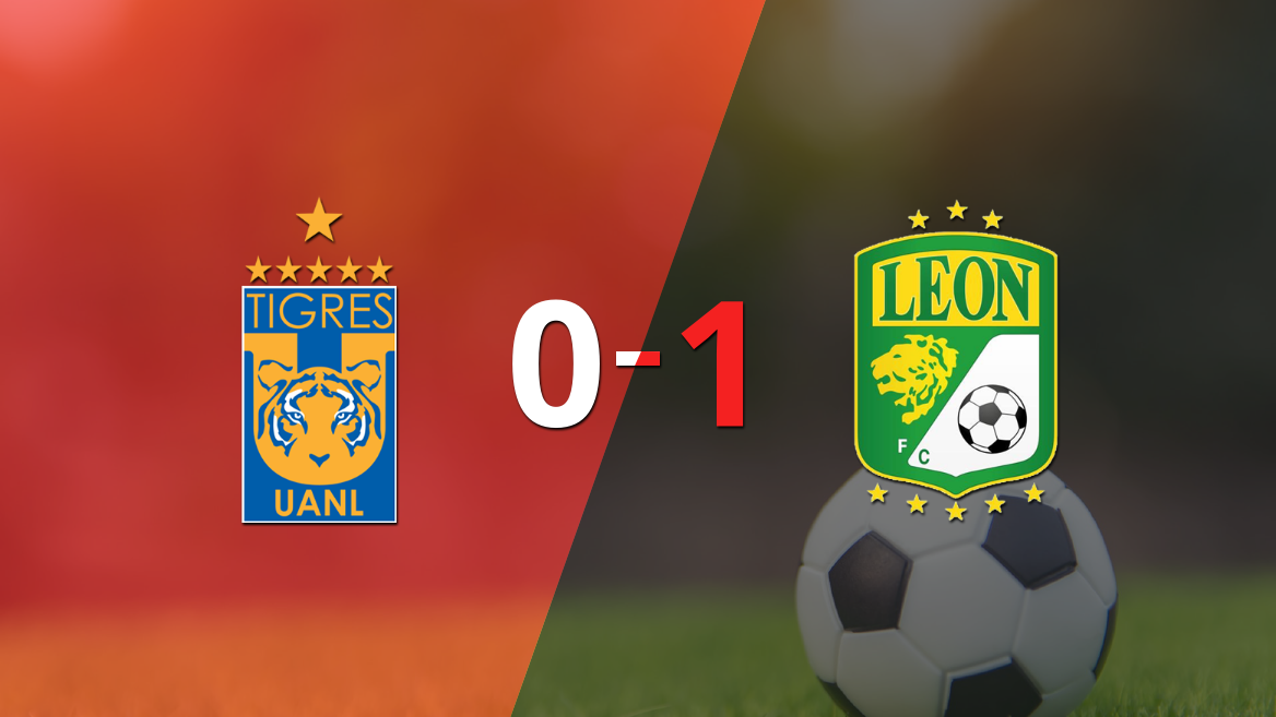 A León no le sobró nada, pero venció a Tigres en su casa por 1 a 0
