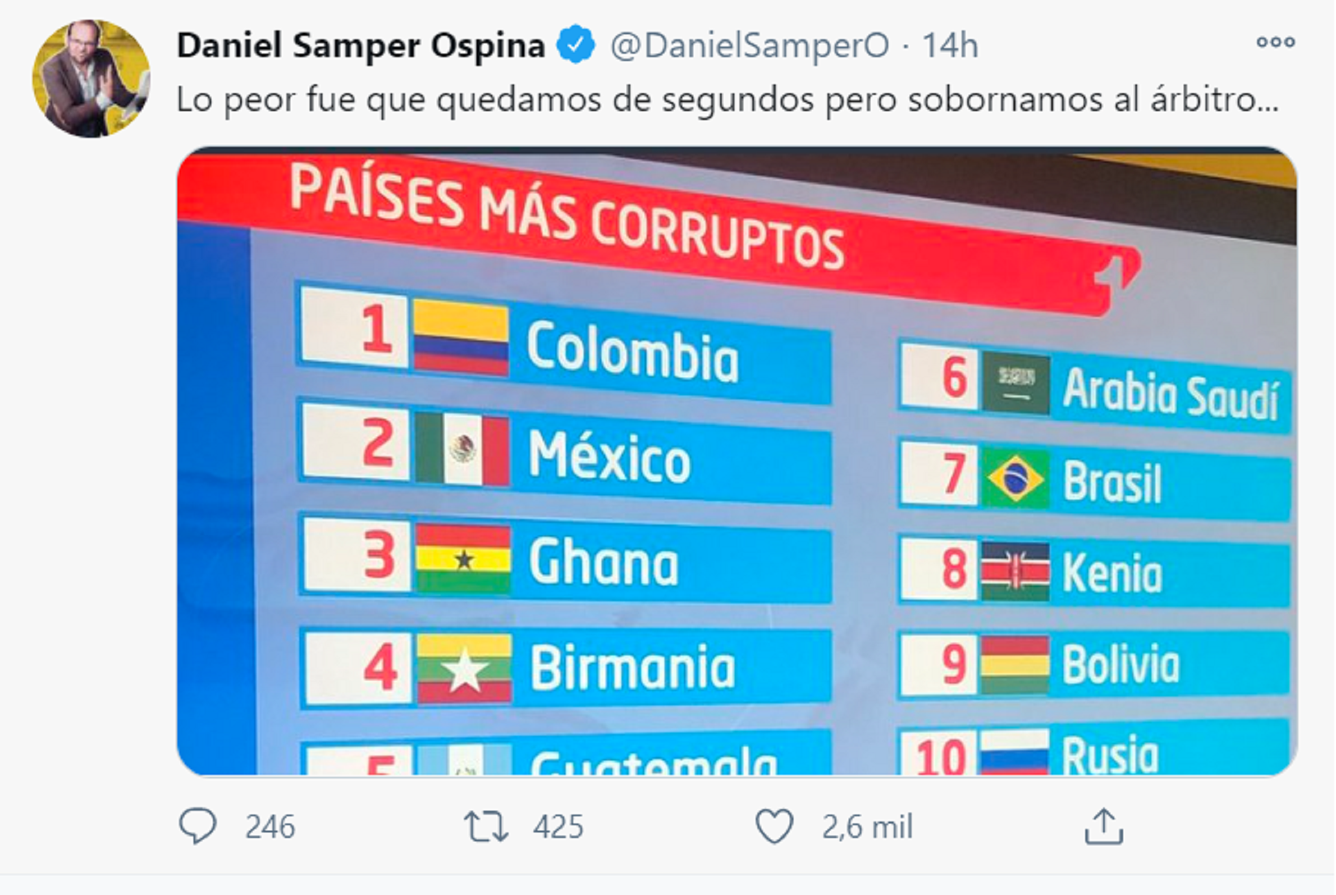 Desmienten listado en el que Colombia aparece como el país más corrupto del  mundo - Infobae