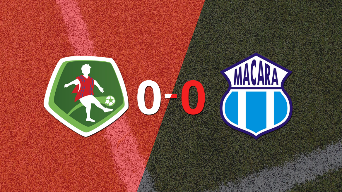 Mushuc Runa y Macará empataron sin goles