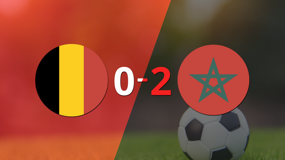 Qatar 2022: Bélgica no pudo con Marruecos y cayó por 2 a 0