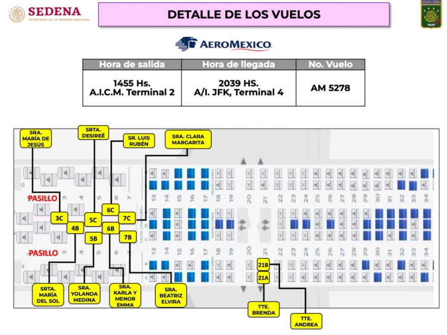 El titular de la Sedena justificó la presencia de múltiples personas cercanas a él en los viajes con el "protocolo" contemplado por el Ejército para las actividades oficiales. (MCCI)