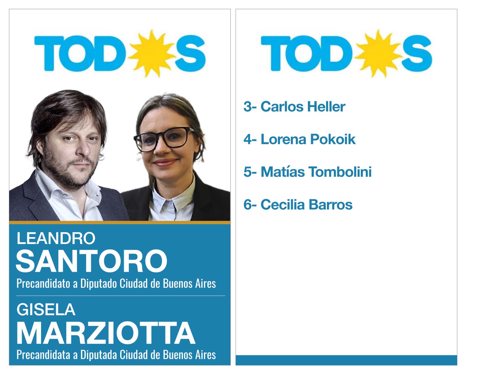 Leandro Santoro y Gisela Marziotta van a encabezar la lista por el Frente de Todos de la ciudad de Buenos Aires