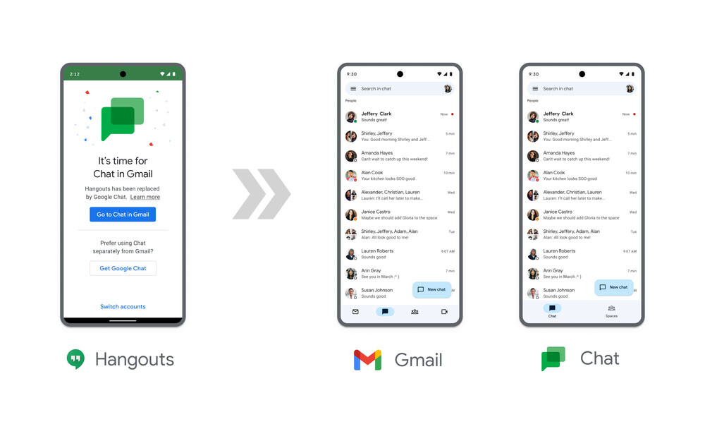 Aviso de Hangouts para trasladarse a Gmail o Chat. (foto: Google)