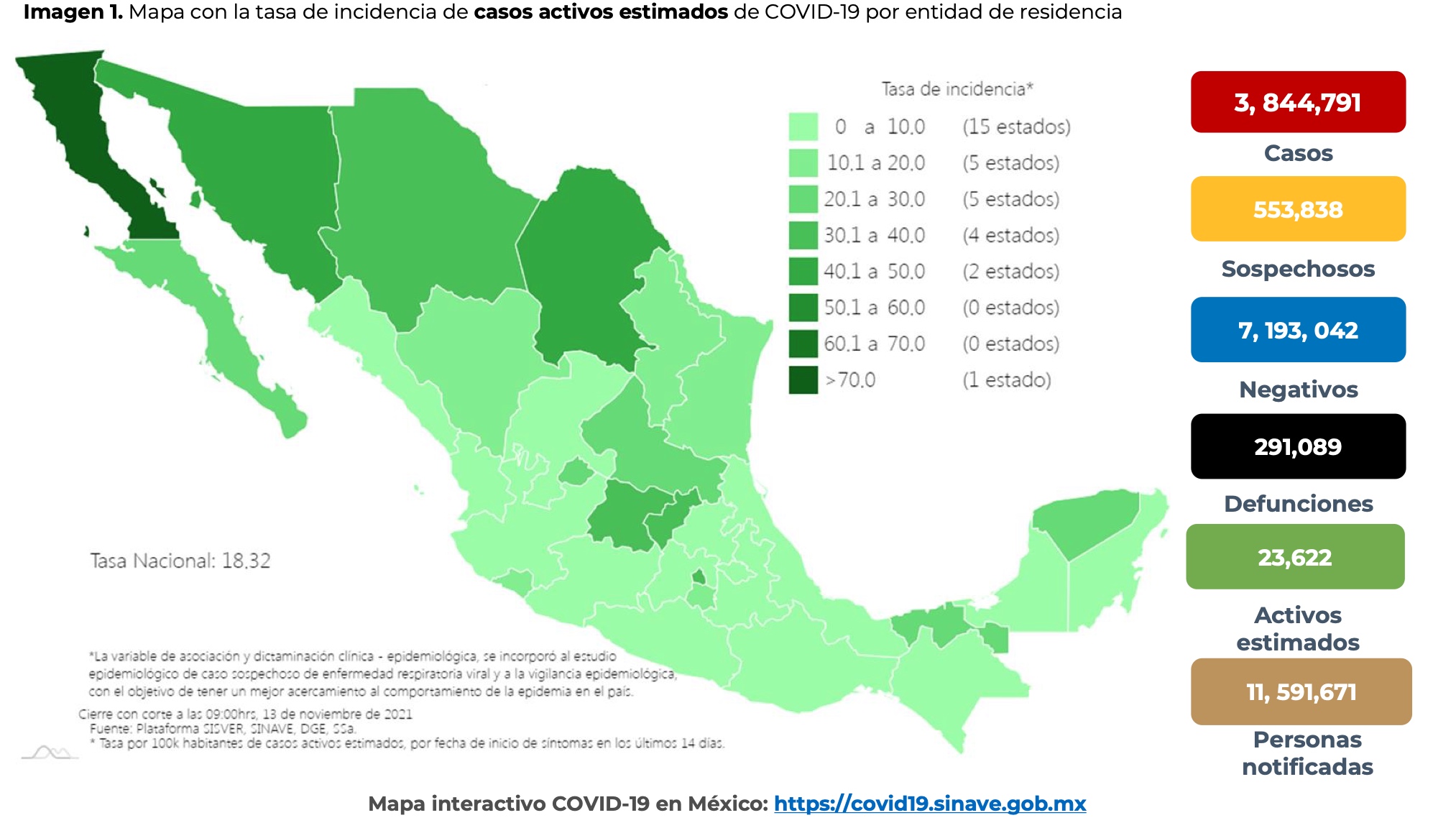 Coronavirus en México al 13 de noviembre: Mapa con la tasa de incidencia de casos activos estimados de COVID-19 por entidad de residencia (Foto: SSa)