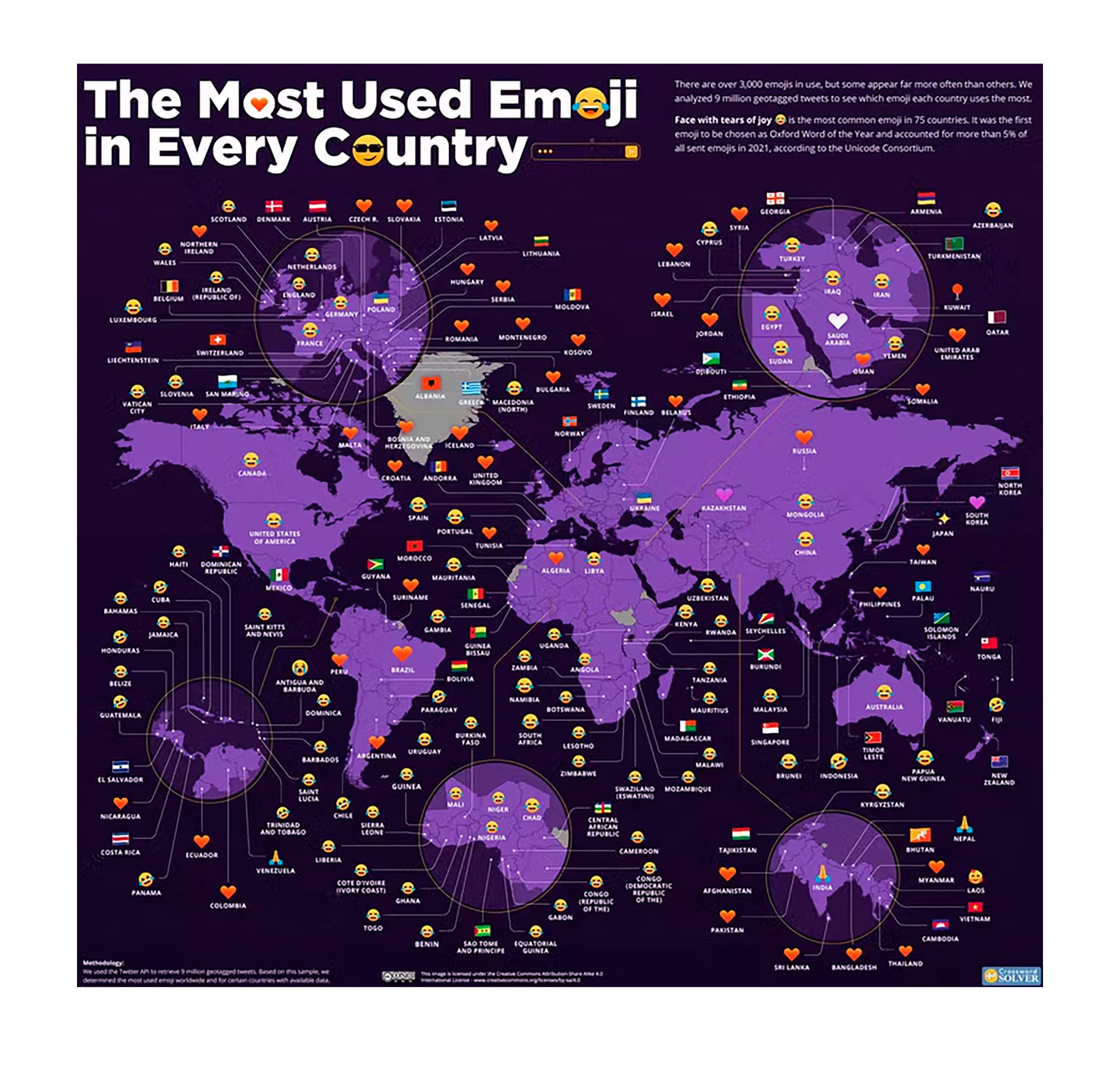 The most used emojis in each country of the world.  Crossword Solver
