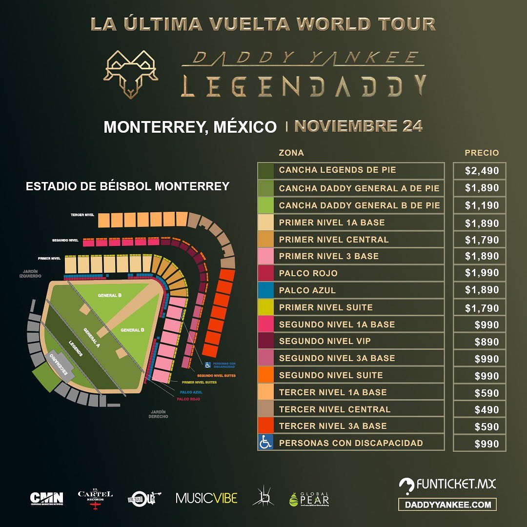 Daddy Yankee anunció tres nuevas fechas en México para su última gira -  Infobae