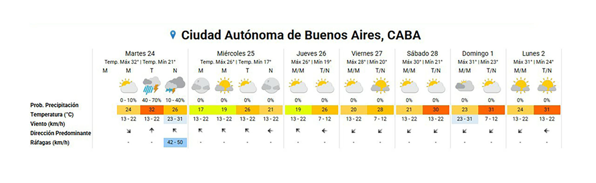 Cerraron más de 500 sucursales bancarias en los últimos 5 años: quiénes todavía prefieren utilizarlas