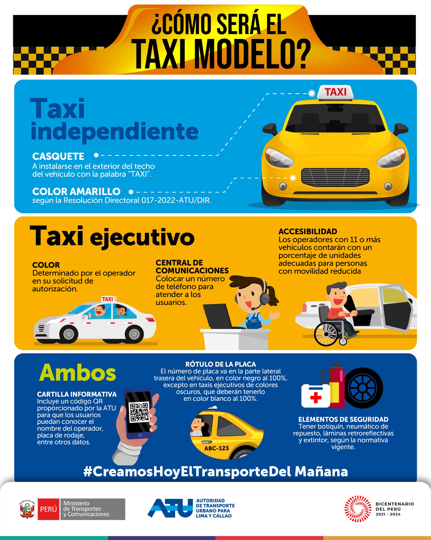 Conoce las características del “Taxi Modelo” que será exigido en Lima y  Callao - Infobae