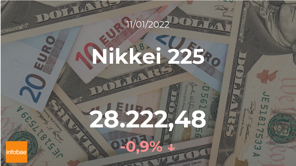 Cotización del Nikkei 225: el índice desciende un 0,9% en la sesión del 11 de enero