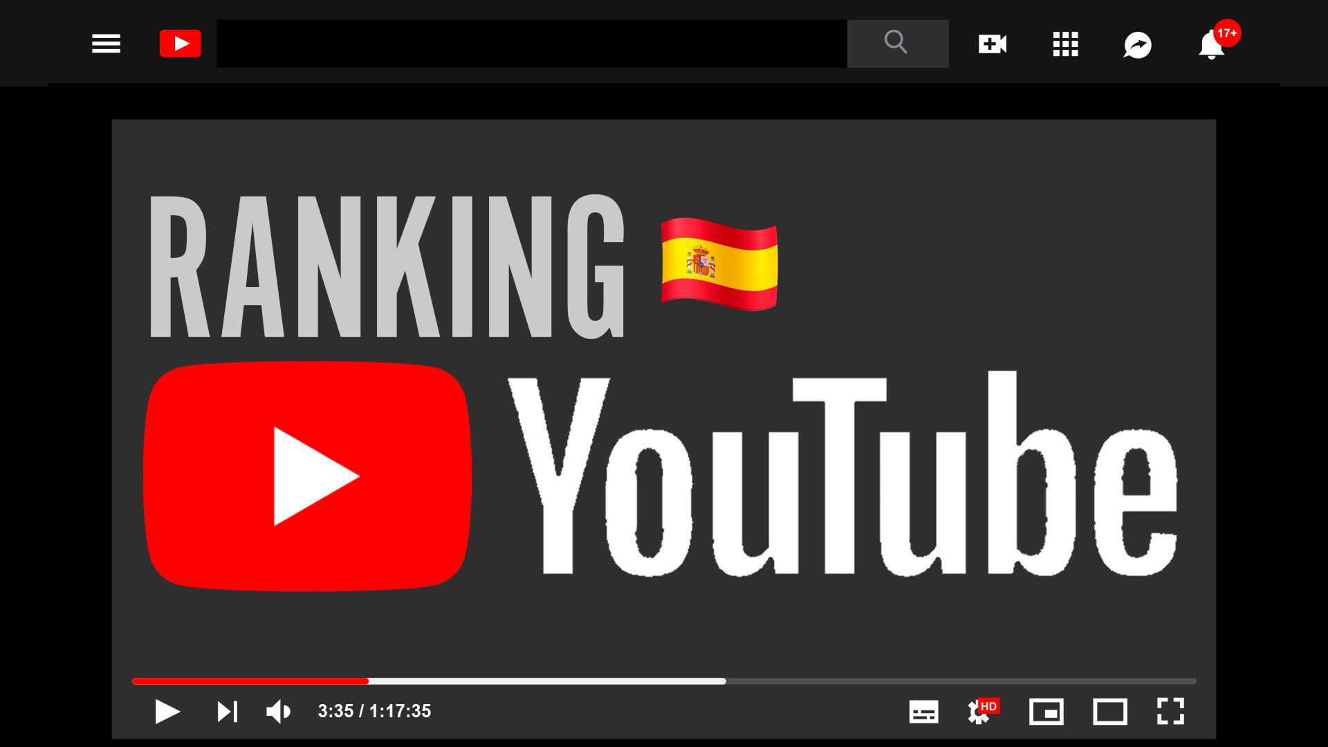 Lista de los 10 videos en YouTube que son tendencia en España este día