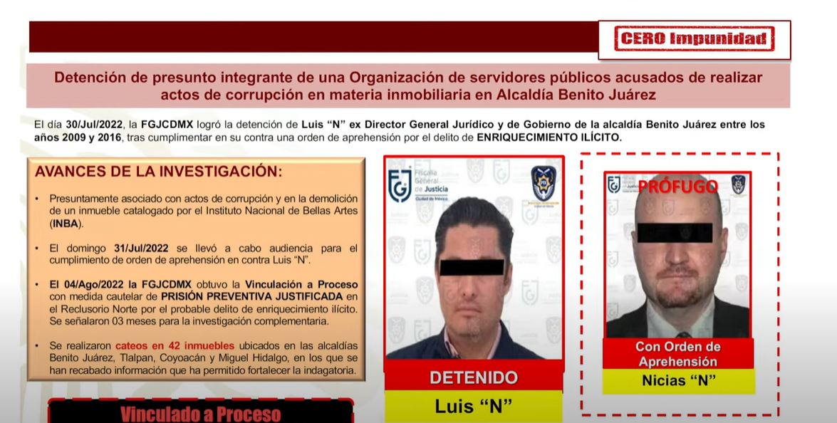 La Fiscalía capitalina acusa a Luis Vizcaíno ya Nicias Aridjis de encabezar el Cártel Inmobiliario de la alcaldía Benito Juárez.  (Foto: FGJCDMX)