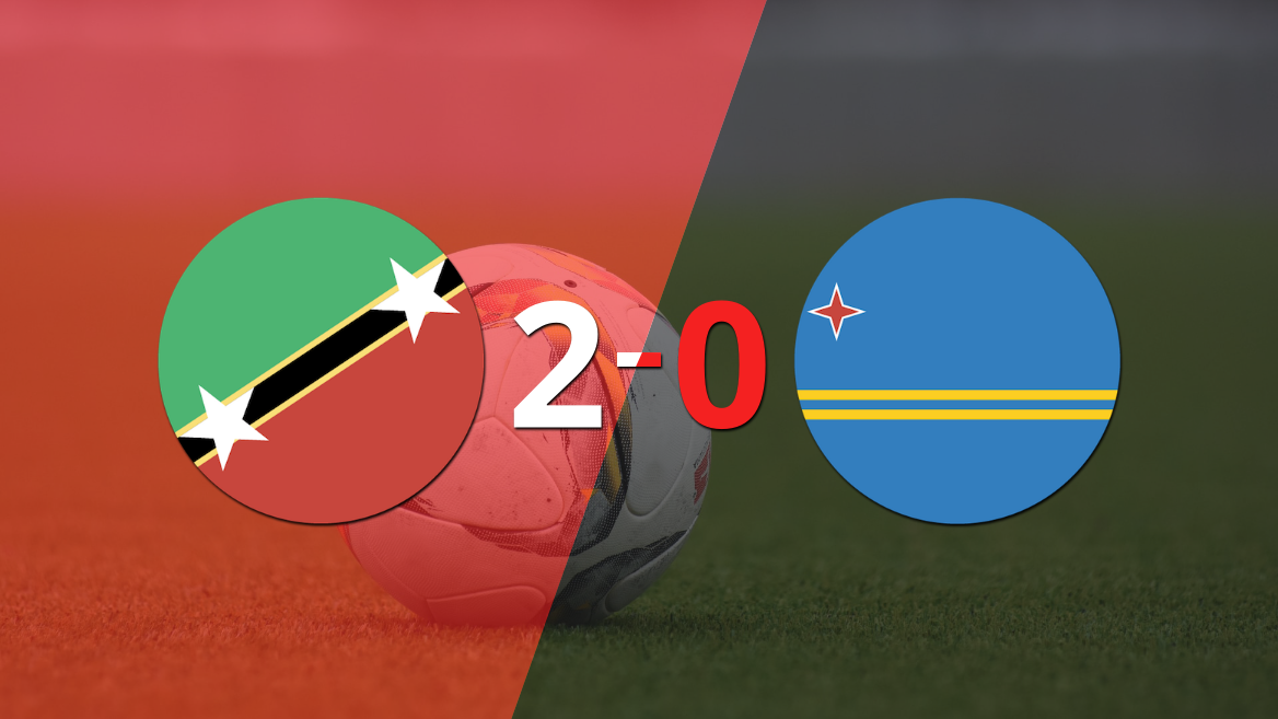 San Cristóbal venció 2-0 a Aruba y clasificó a