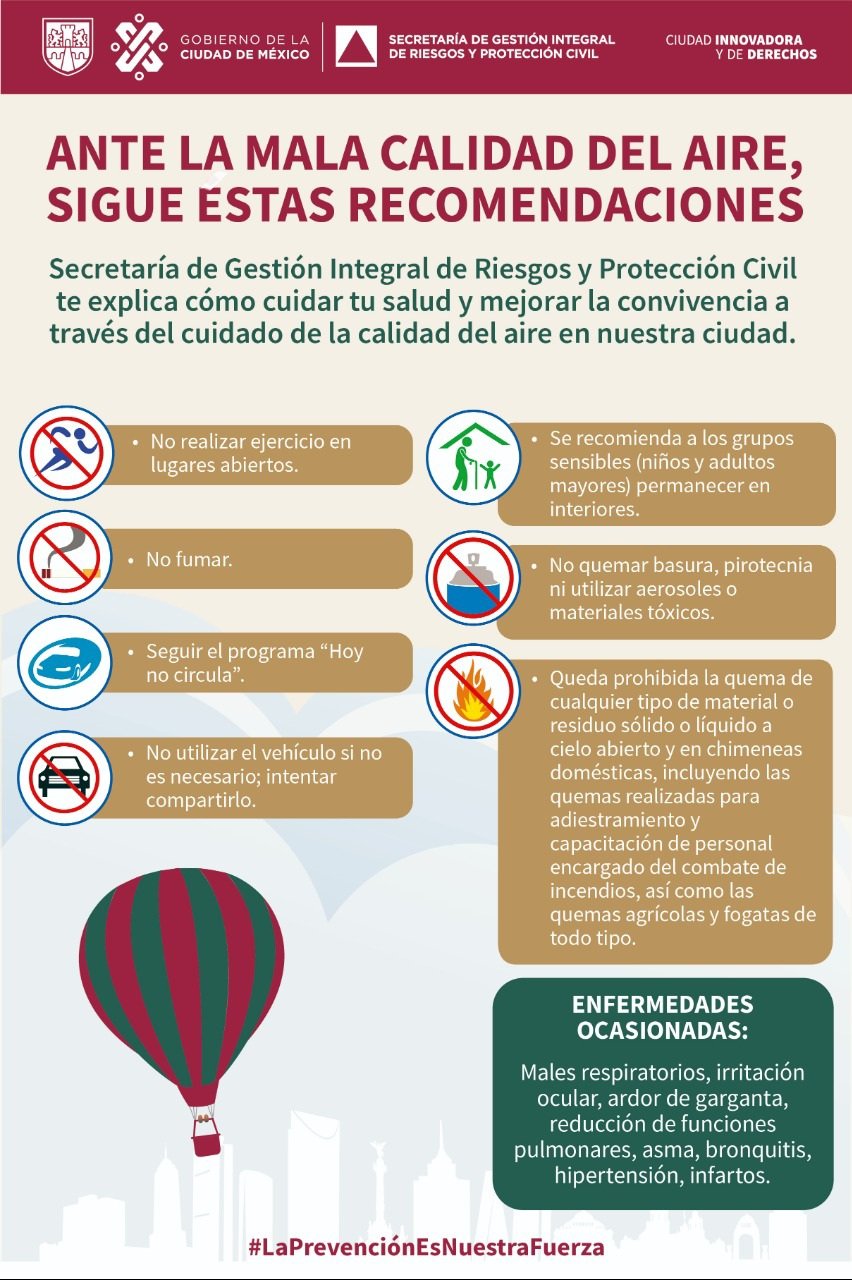 Protección Civil emitió recomendaciones ante la contingencia ambiental (Twitter @SGIRPC_CDMX)