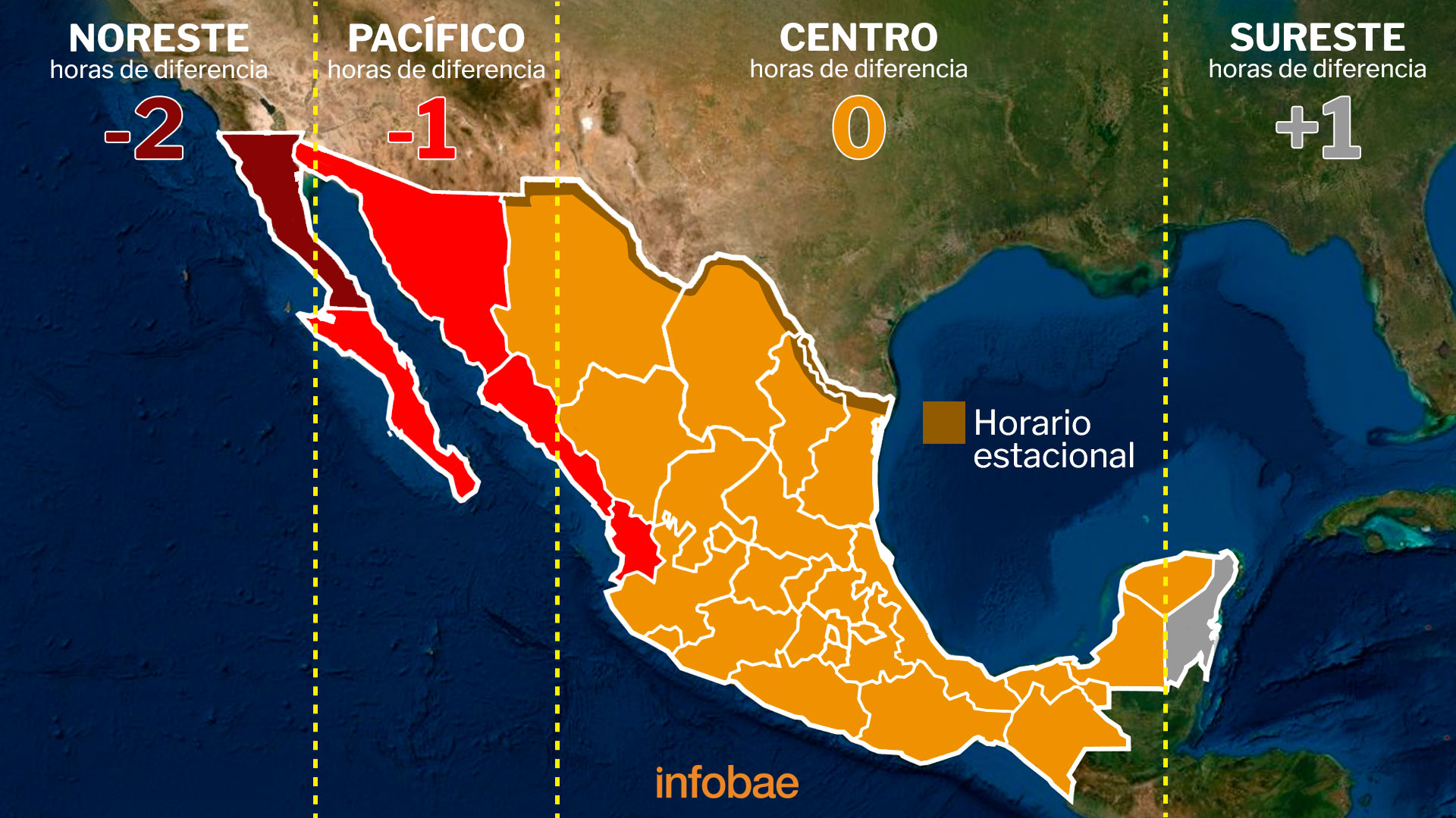 Cómo serán los husos horarios en México con la eliminación del horario de verano