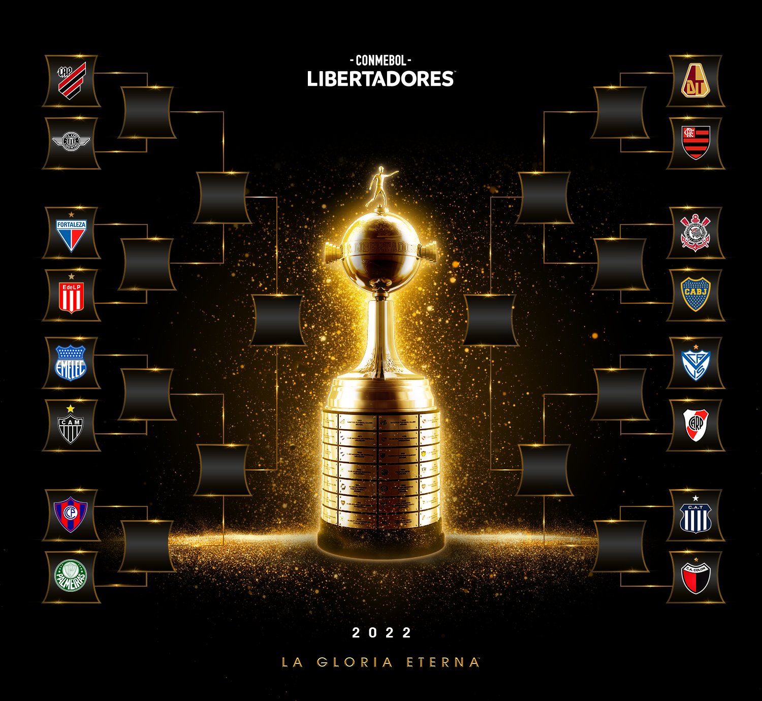 Así quedó el cuadro de la Copa Libertadores