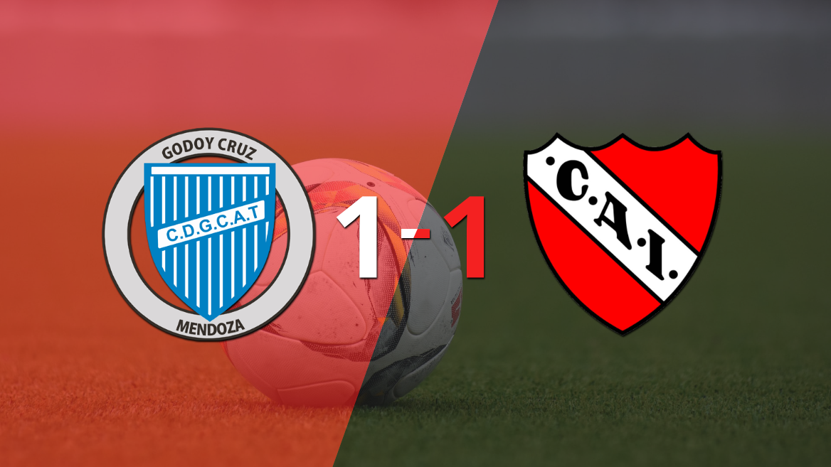 Godoy Cruz e Independiente se repartieron los puntos en un 1 a 1