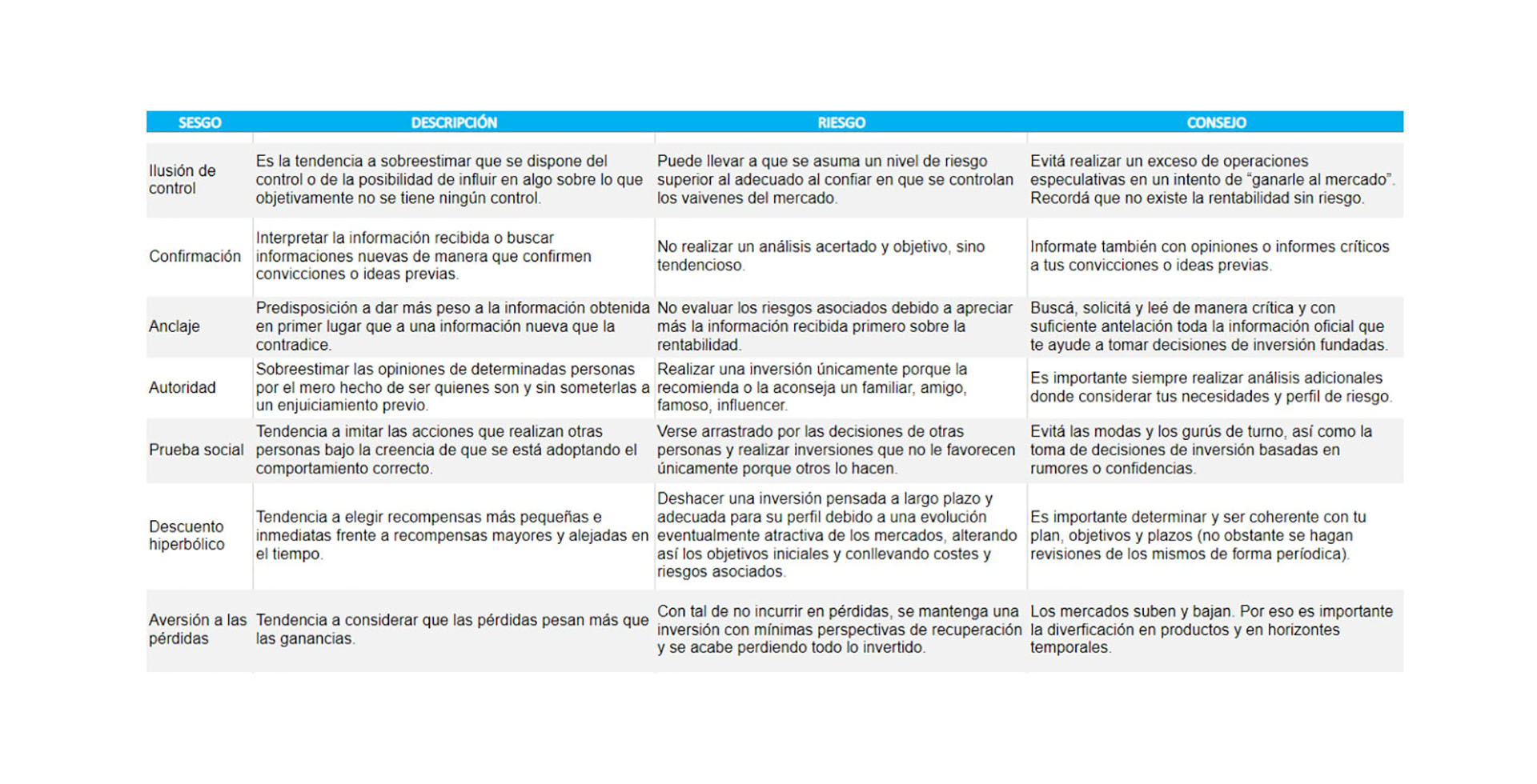 A Raíz Del Caso De “generación Zoe” Guía Básica Para No Ser Víctima De Ofertas Engañosas Infobae 1089