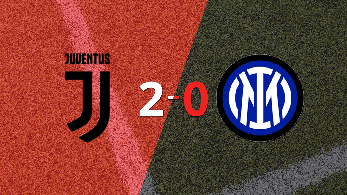 La victoria en el &quot;Derby d&#039;Italia&quot; fue para Juventus por 2 a 0