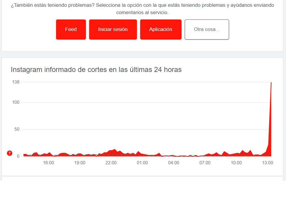 DownDetector registra reportes de fallas en Instagram