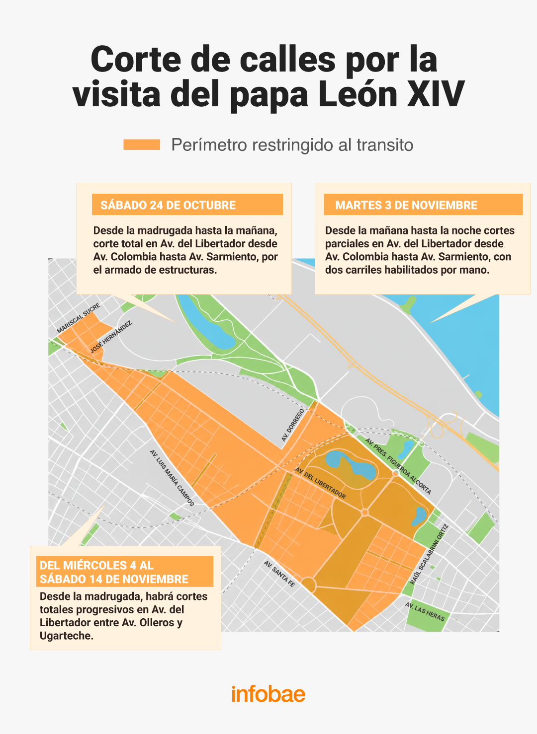 El mapa de los cortes de calle que comenzar&aacute;n este fin de semana para organizar la visita del Papa Le&oacute;n XIV