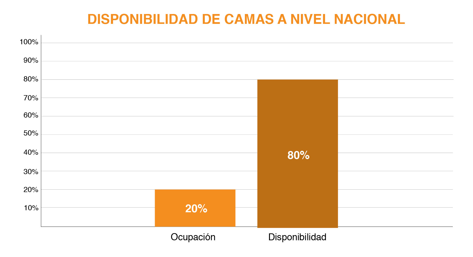 (Gráfica: Jovani Pérez / Infobae México)