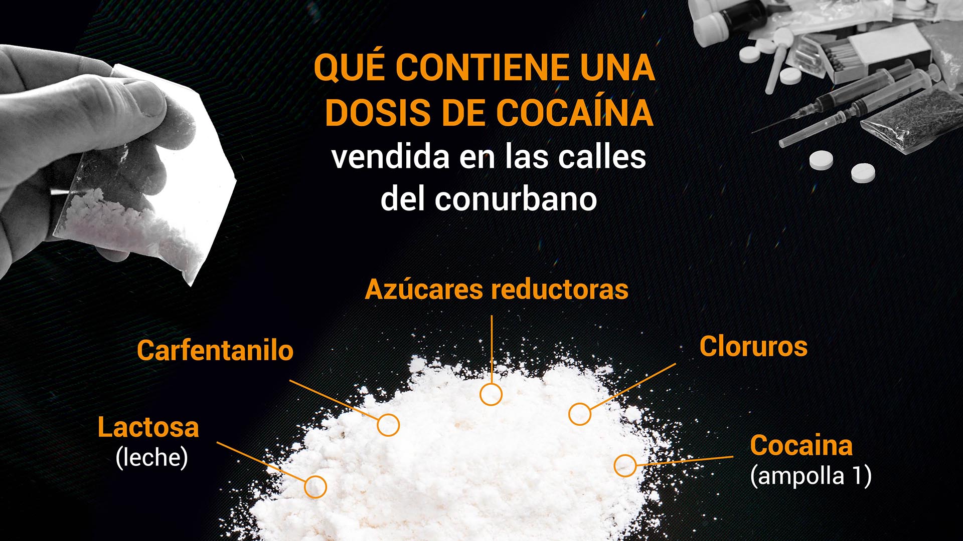 Con qué otras sustancias estaba cortada la cocaína envenenada: los detalles del informe completo elevado a la Justicia 
