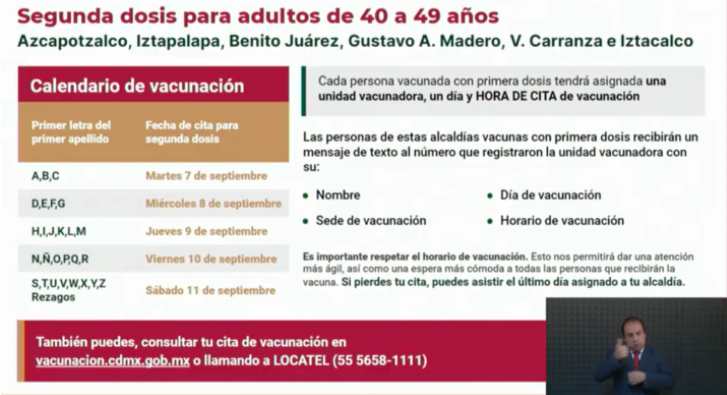 Vacunas en CDMX para personas de 40 a 49 años: seis alcaldías aplicarán la segunda  dosis - Infobae