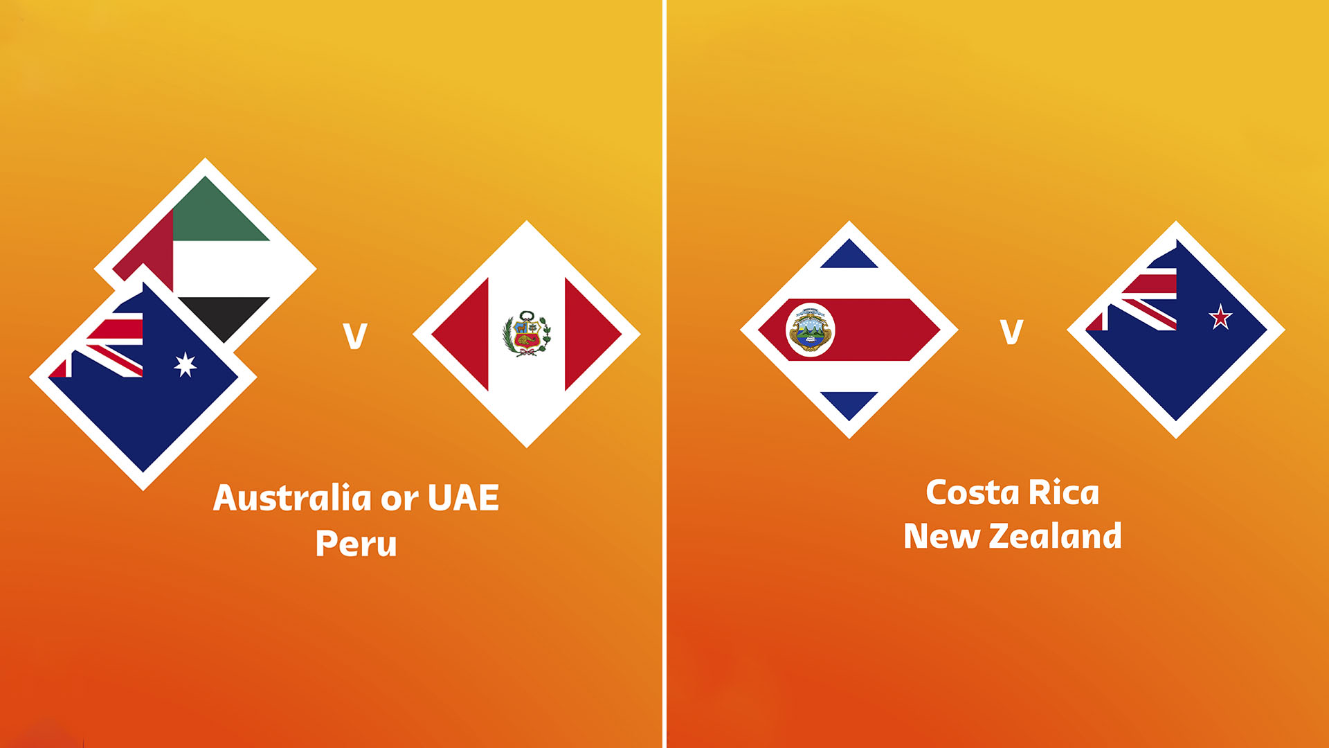 8カ国の3つの場所 カタールでのワールドカップのプレーオフと試合の日付 Infobae