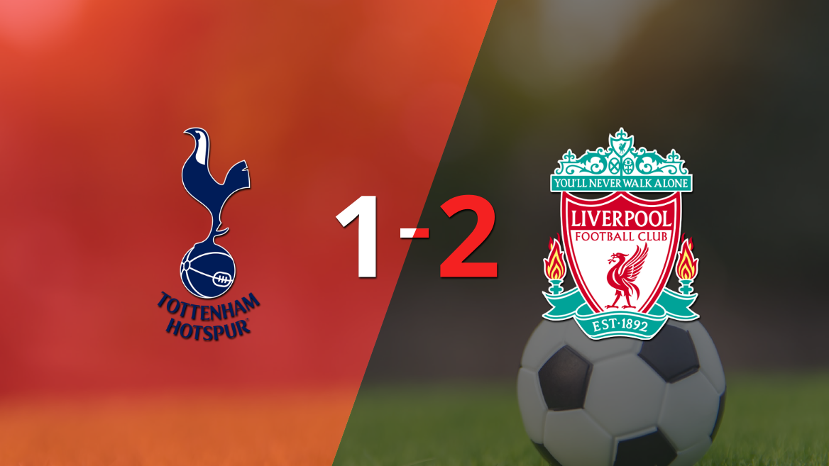 Con dos goles de Mohamed Salah, Liverpool venció a Tottenham