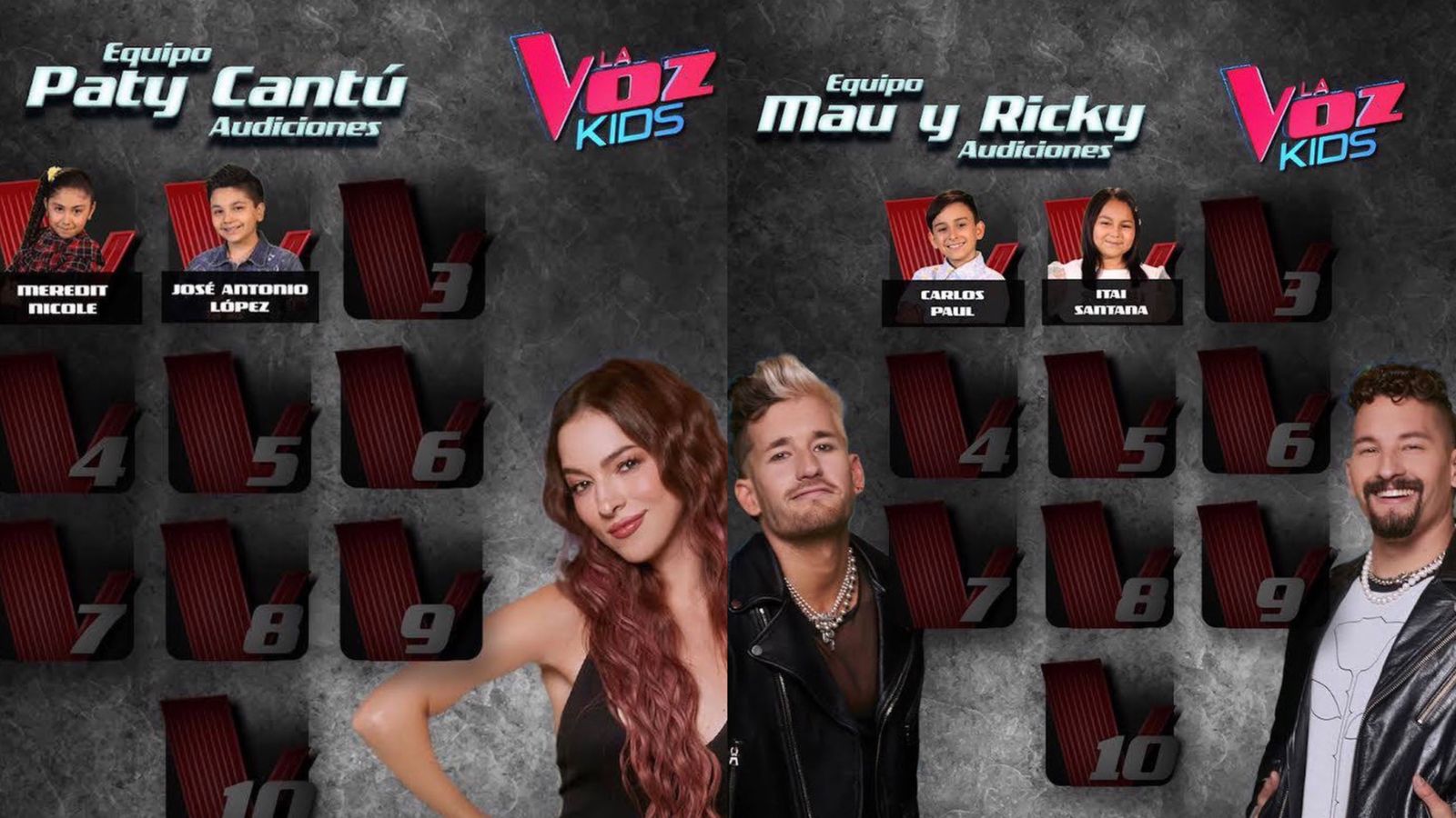This is how the teams of Paty Cantú and Mau & Ricky were (Photos: Instagram/@lavoztvazteca)