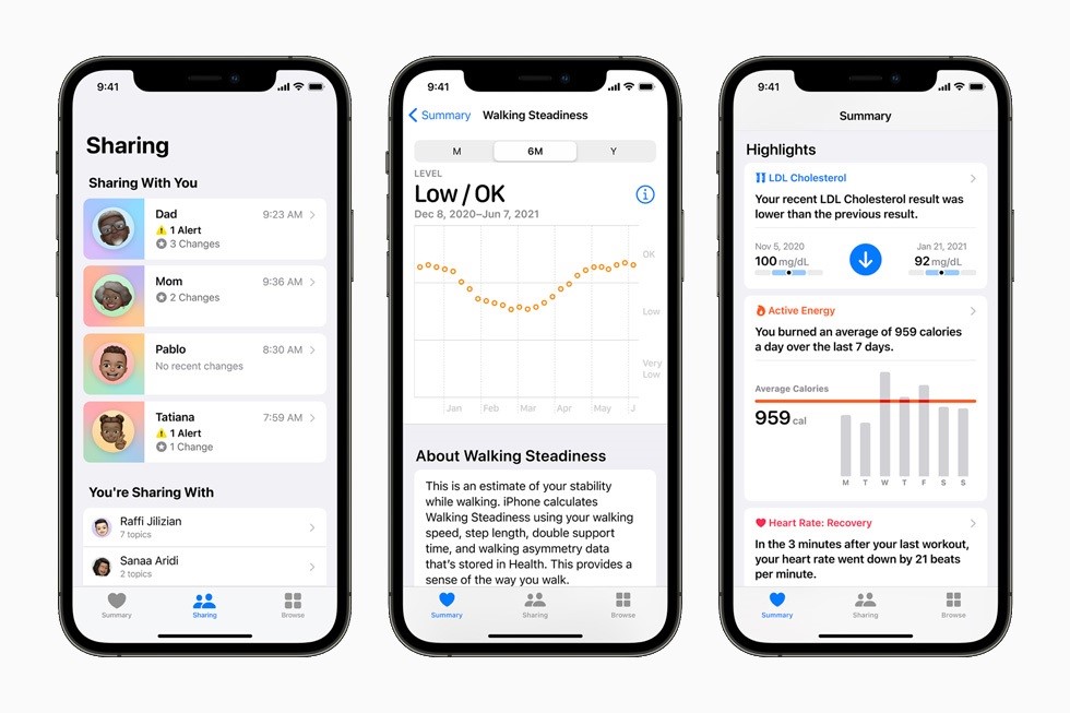 Apple anunció este lunes durante su evento de desarrolladores anual WWDC las nuevas funciones de privacidad y salud que llegarán a su ecosistema
