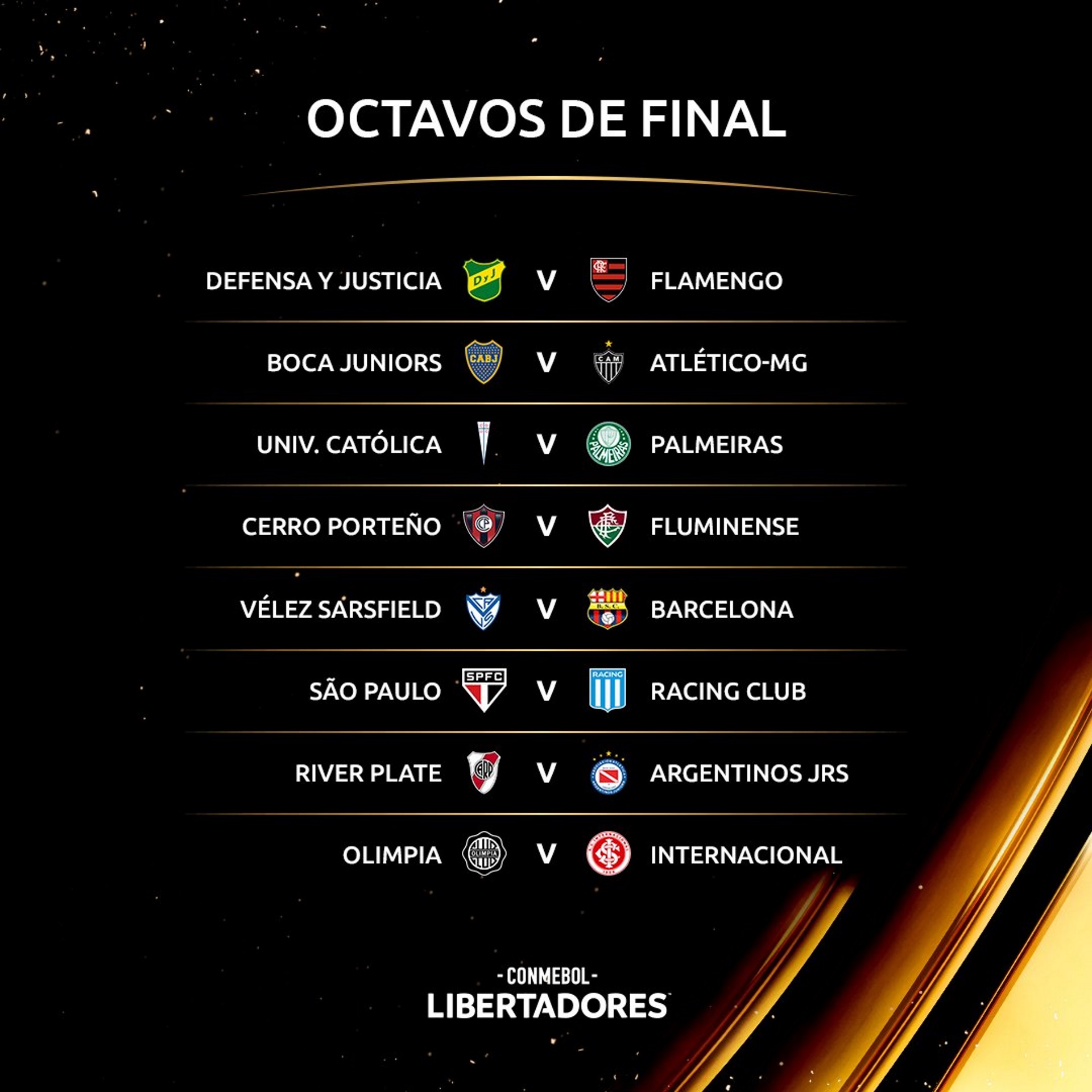 Los duelos de octavos de final de la Libertadores 2021