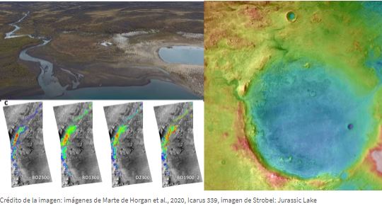 El lago patagónico Strobel y Marte en una imagen comparativa