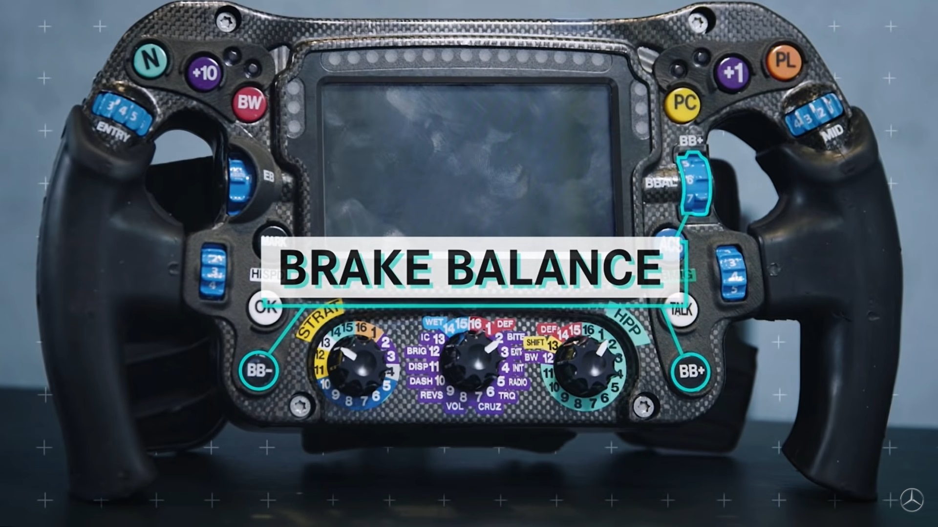 El volante de los Mercedes de Fórmula 1 (Captura: Video oficial Mercedes)