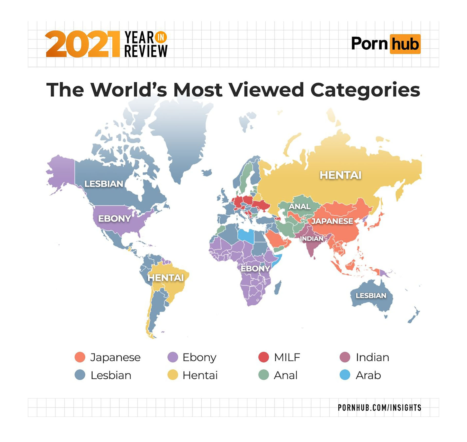 El Porno Lo Buscado Por Argentinos En La Web Infobae