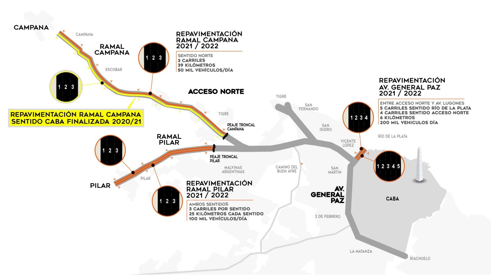 Autopistas del Sol repavimentará extensos tramos de las autopistas a su cargo (Crédito: Autopistas del Sol)