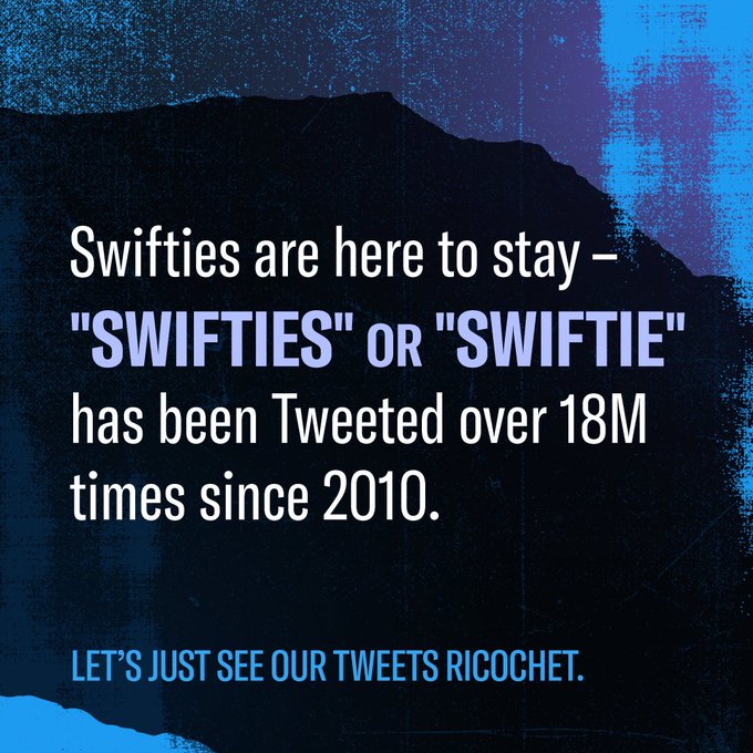 Twitter publicó estadísticas sobre la influencia de Taylor Swift en la plataforma en el "Swift Report". (Twitter)