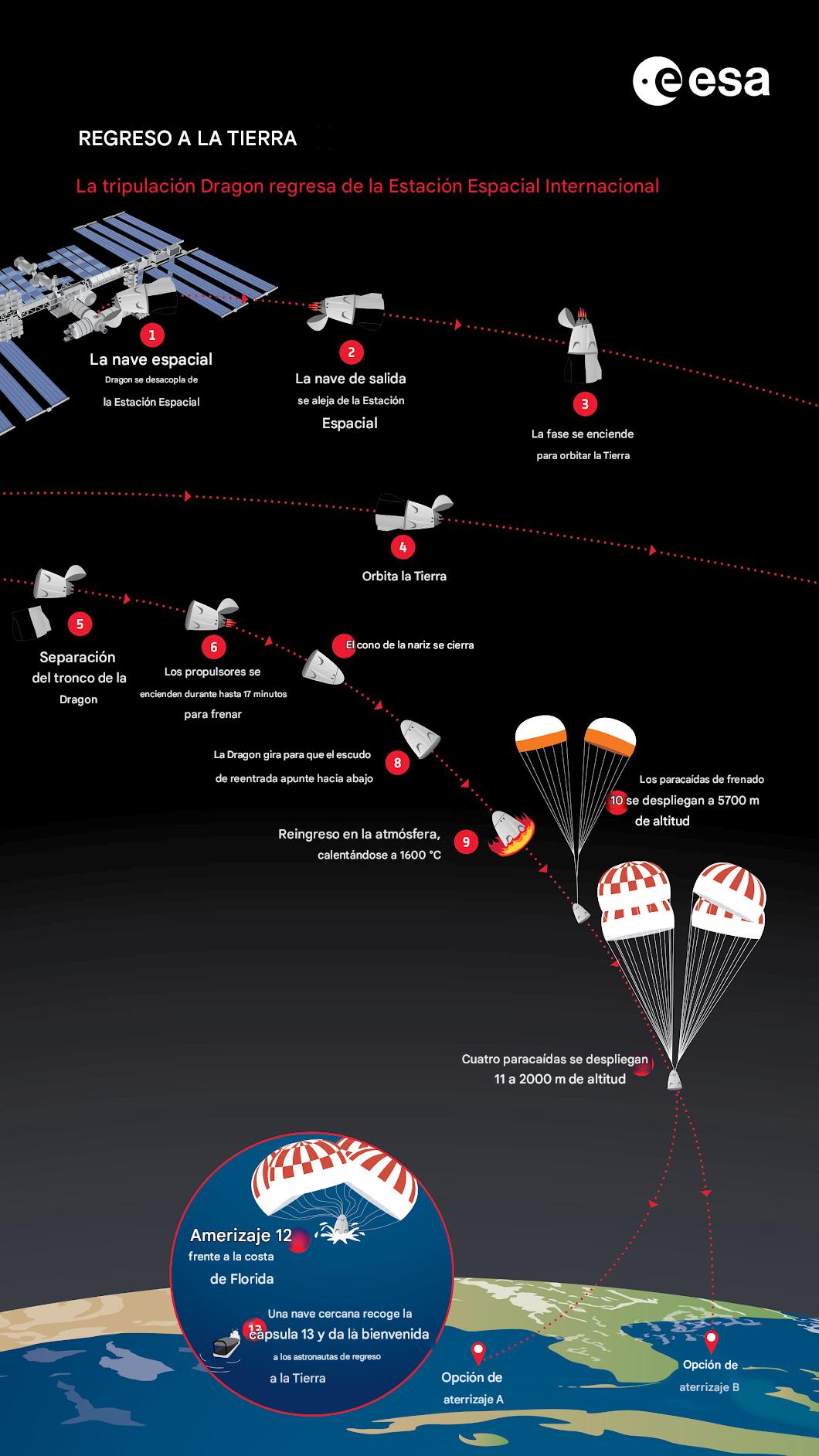 Balearon a un repartidor en Rosario para robarle la moto mientras trabajaba