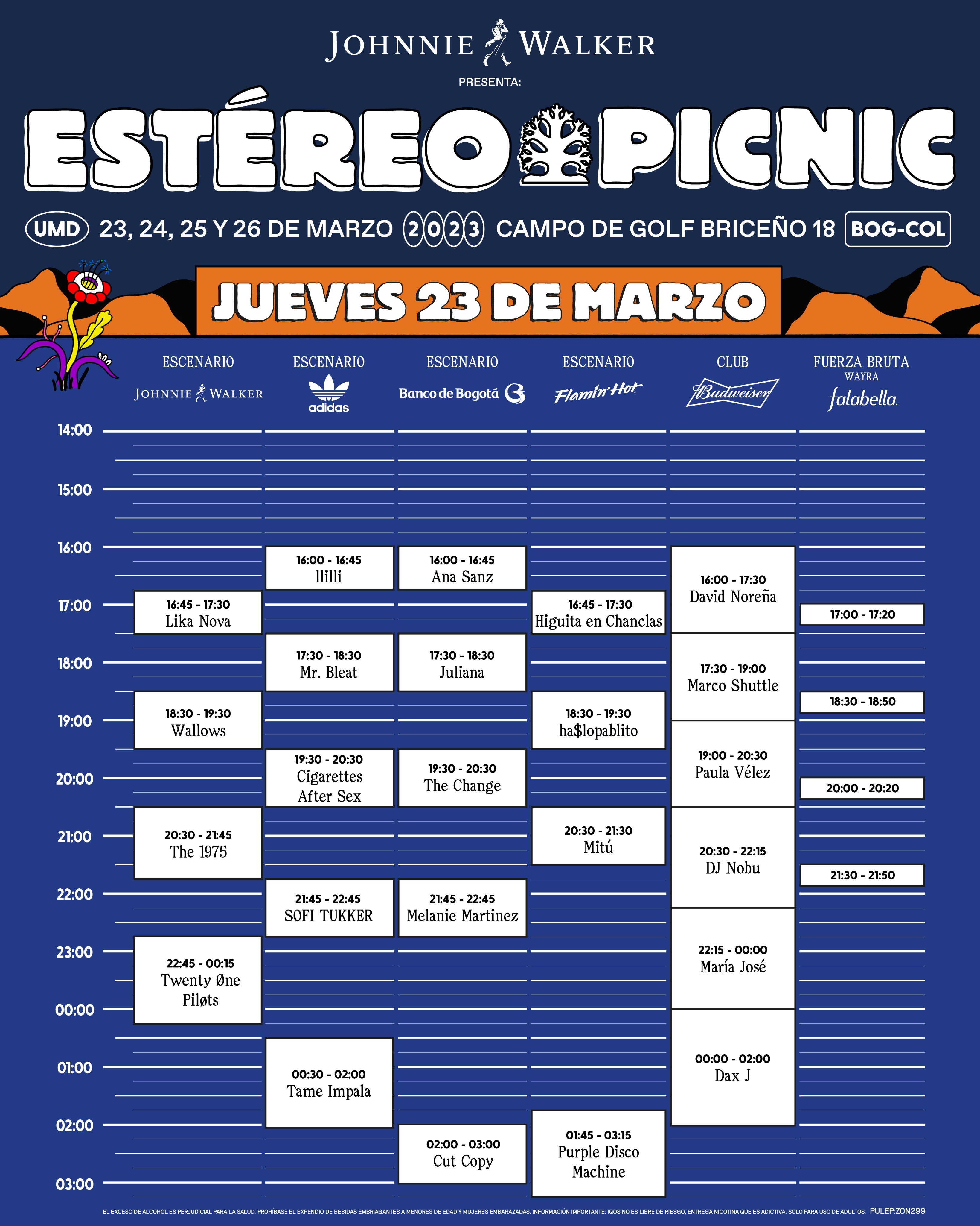 Festival Estereo Picnic 2023 Conozca Los Horarios De Cada Uno De Los Artistas Invitados Infobae 8451