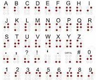 El alfabeto Braille fue oficialmente aceptado en 1854 y desde 1878 es el sistema universalista de enseñanza para no videntes.