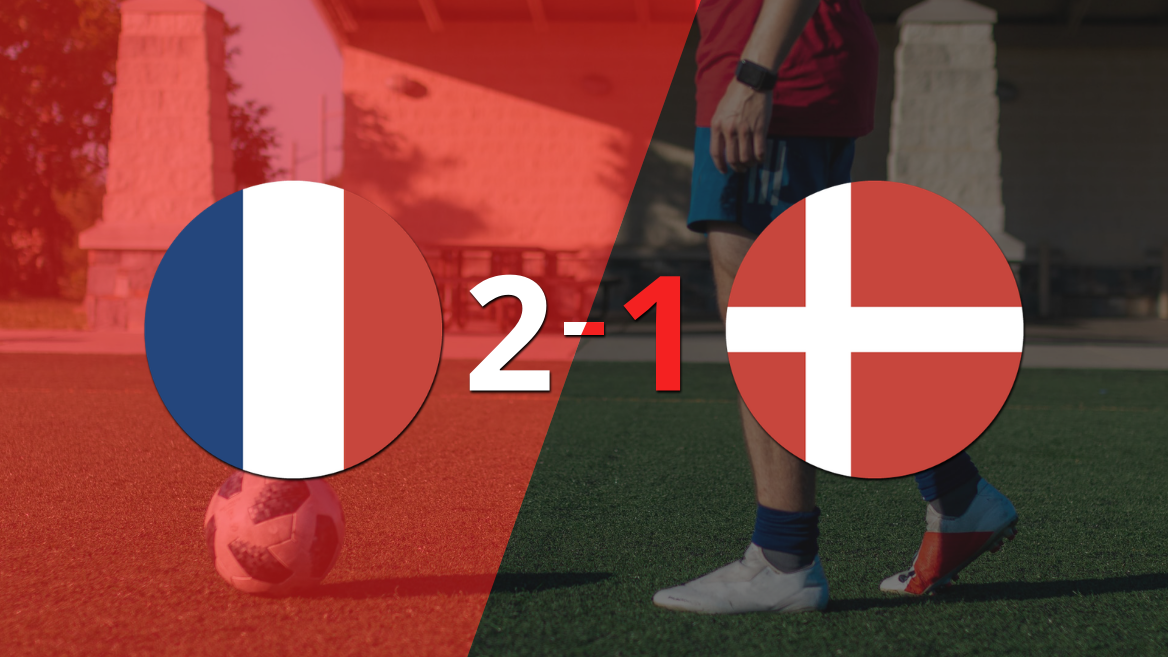 Qatar 2022: Francia logró una victoria por 2 a 1 frente a Dinamarca