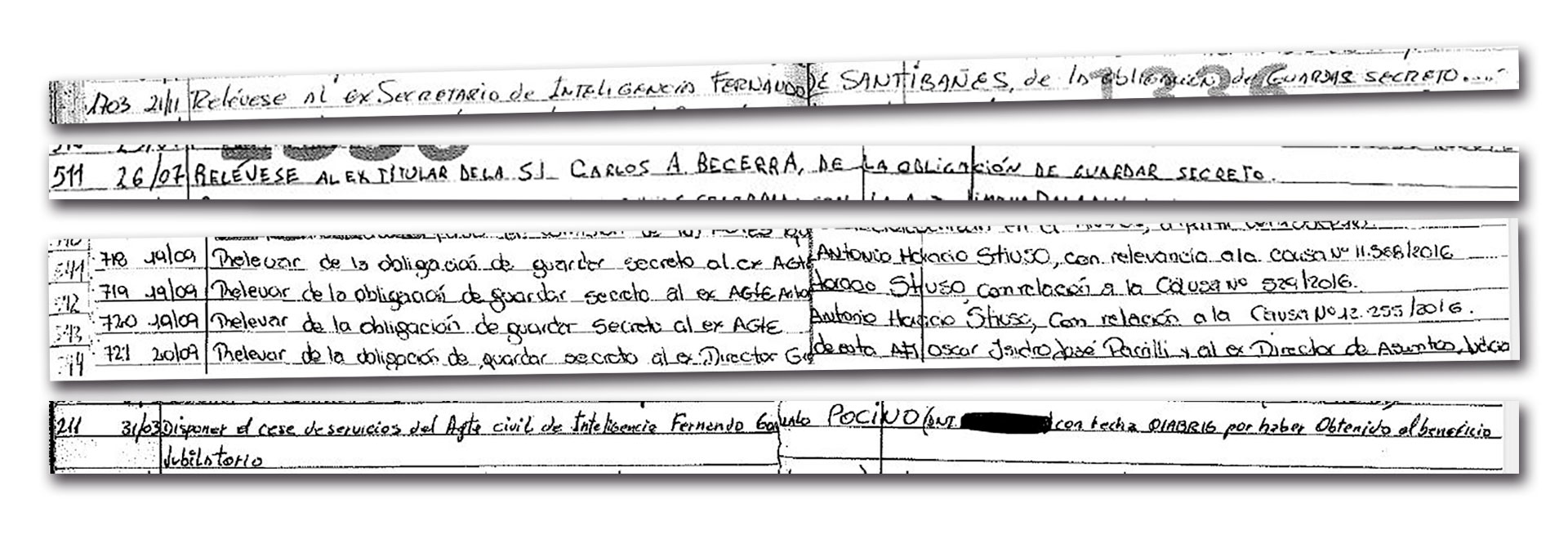 De Santibañes, Becerra, Parilli, Stiuso y Pocino, algunos de los nombres que aparecen en el documento.