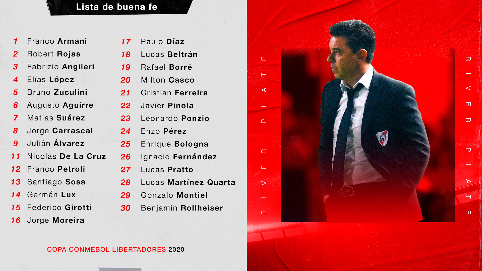 La nueva lista de Marcelo Gallardo para el regreso de la Copa Libertadores 2020