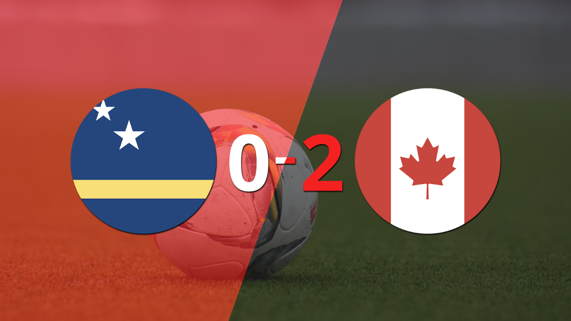 Canadá venció 2-0 a Curazao y clasificó a Liga A - Semifinales