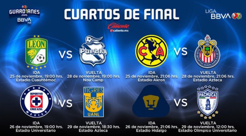 La Liga MX anunció los horario para los cuartos de final (Foto: Twitter@LigaBBVAMX)