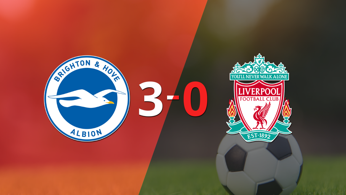Con doblete de Solly March, Brighton and Hove liquidó 3-0 a Liverpool